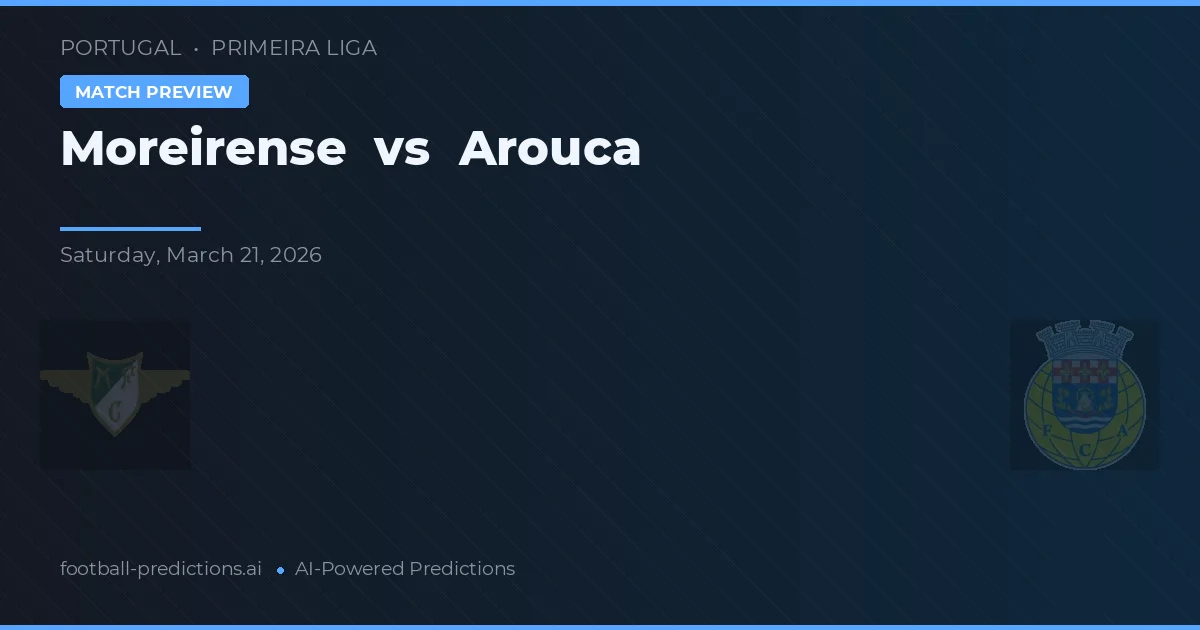Moreirense vs Arouca — dự đoán và xem trước trận đấu