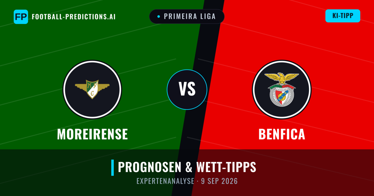 Moreirense vs Benfica — Prognose und Spielvorschau