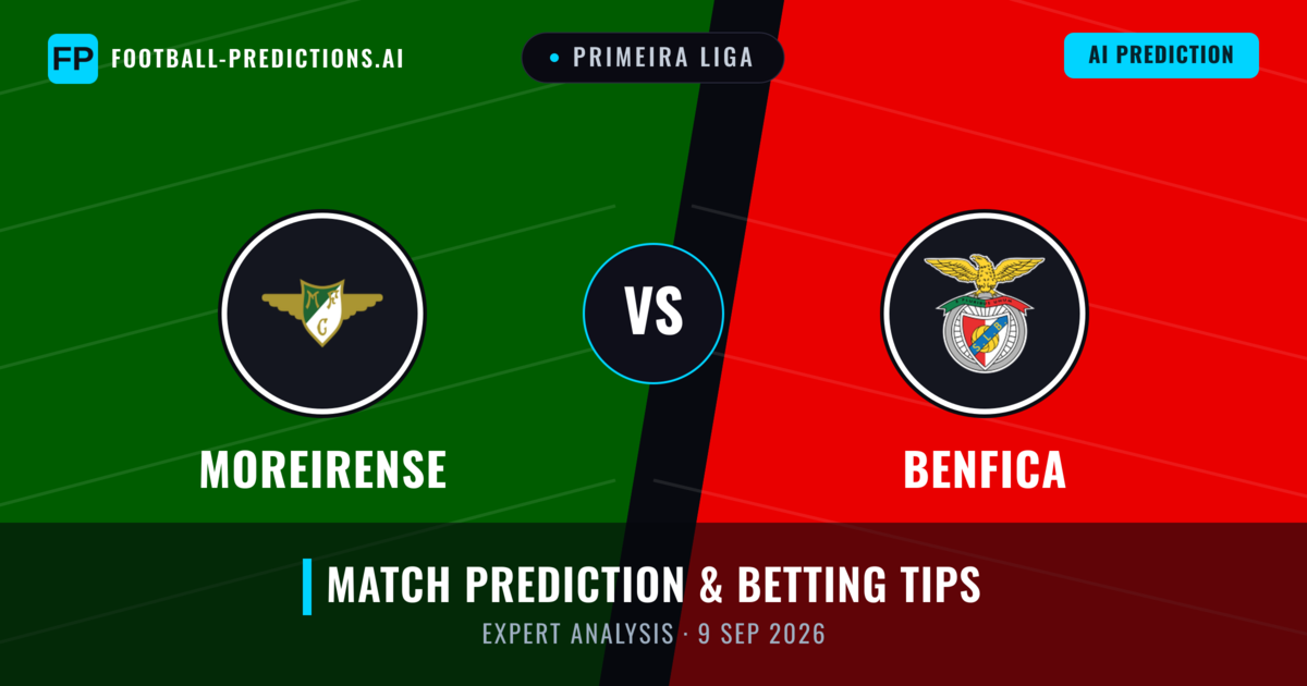 Moreirense vs Benfica — match prediction & preview