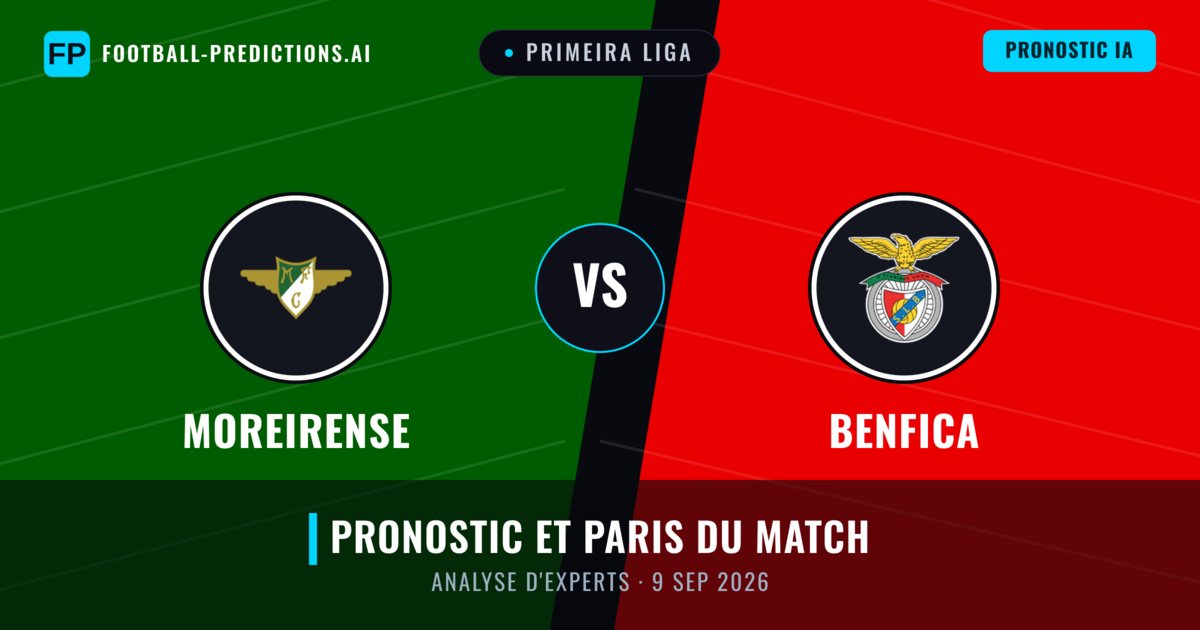 Moreirense vs Benfica — pronostic et avant-match