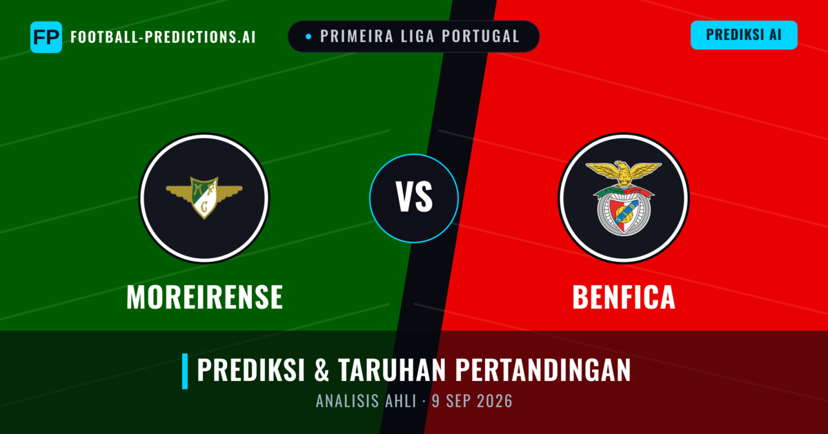 Moreirense vs Benfica — prediksi dan pratinjau pertandingan
