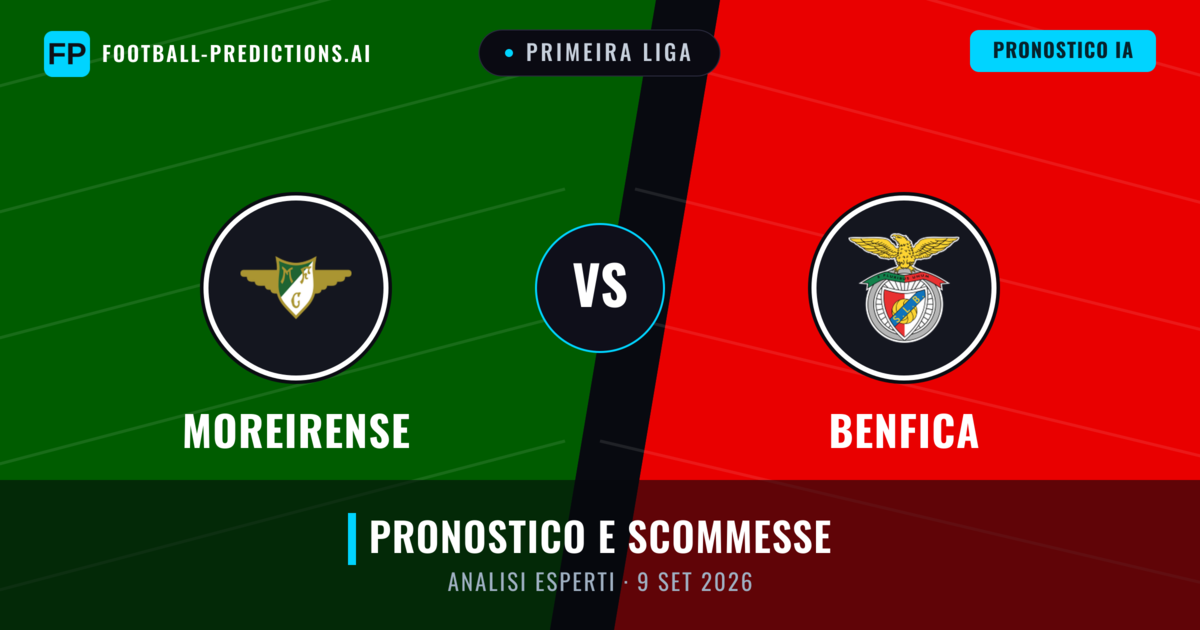 Moreirense vs Benfica — pronostico e anteprima del match