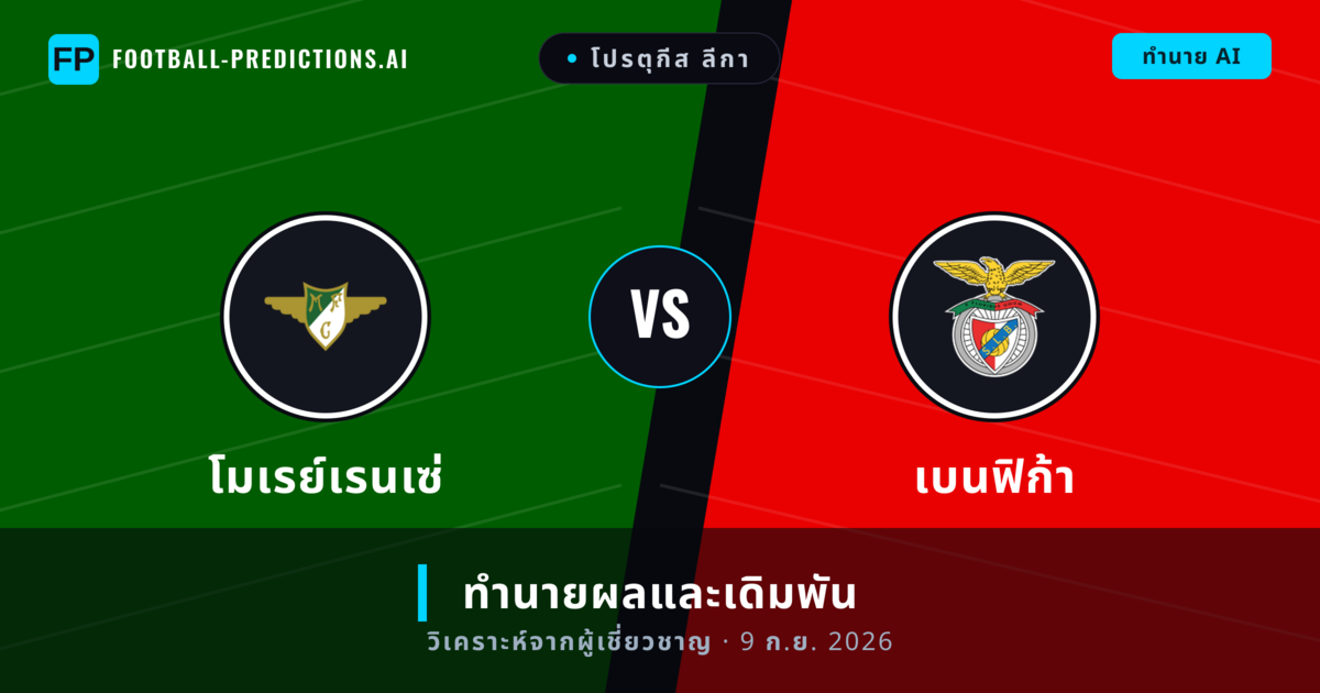 โมเรย์เรนเซ่ พบ เบนฟิก้า — ทำนายผลและพรีวิวการแข่งขัน