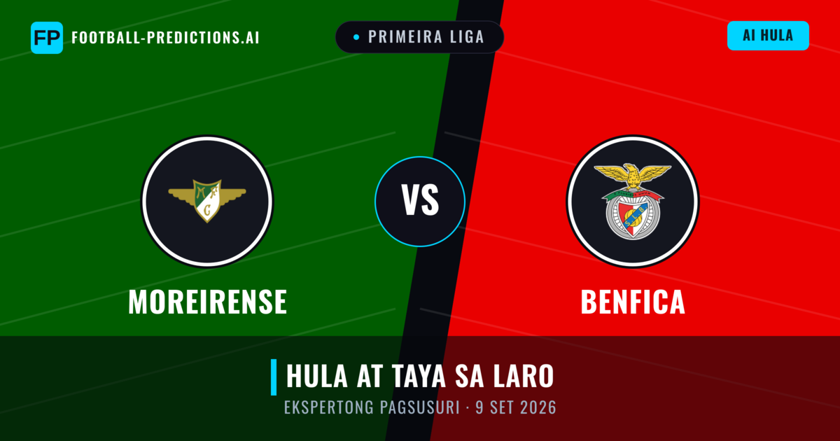 Moreirense vs Benfica — hula at preview ng laban