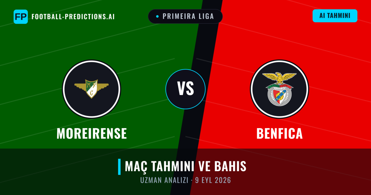 Moreirense - Benfica — maç tahmini ve önizleme