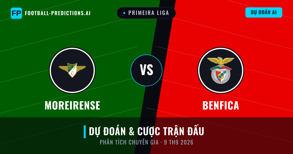 Moreirense vs Benfica — dự đoán và xem trước trận đấu