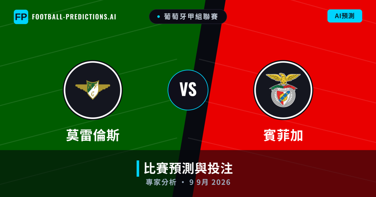 莫雷倫斯 vs 賓菲加 — 比赛预测和前瞻