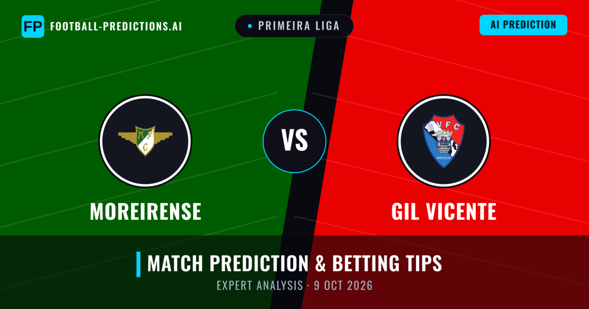 Moreirense vs GIL Vicente — match prediction & preview