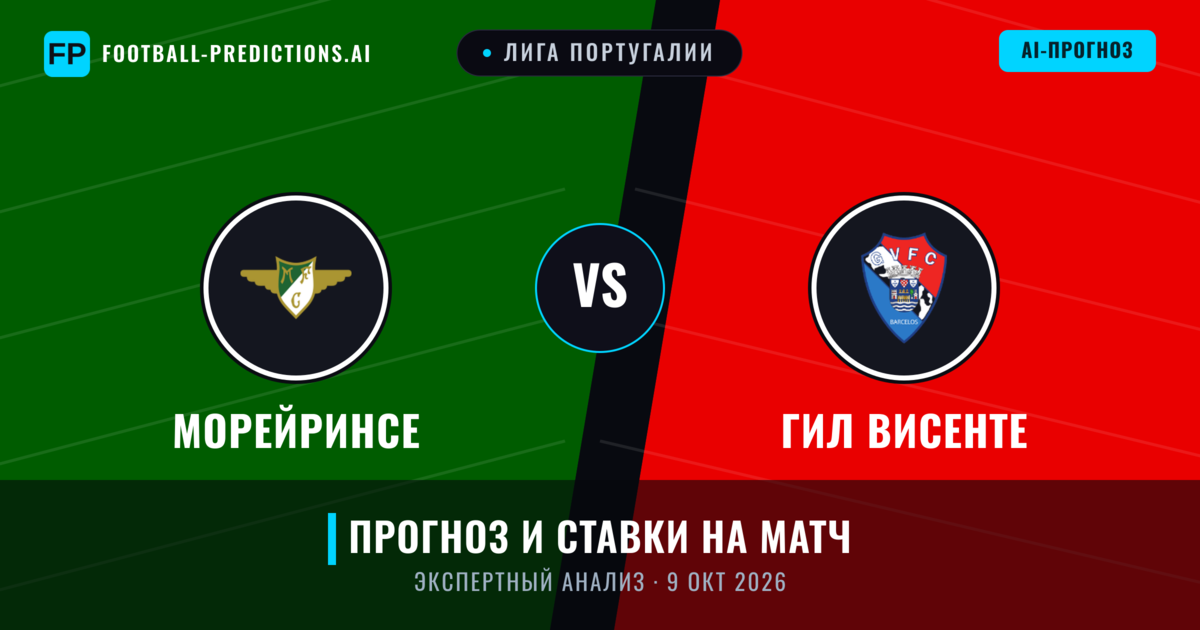 Морейринсе – ГИЛ Висенте — прогноз и превью матча