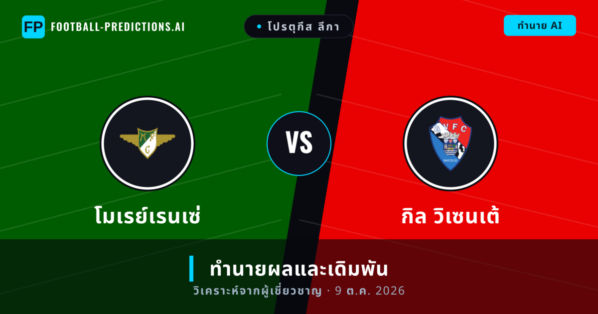 โมเรย์เรนเซ่ พบ กิล วิเซนเต้ — ทำนายผลและพรีวิวการแข่งขัน