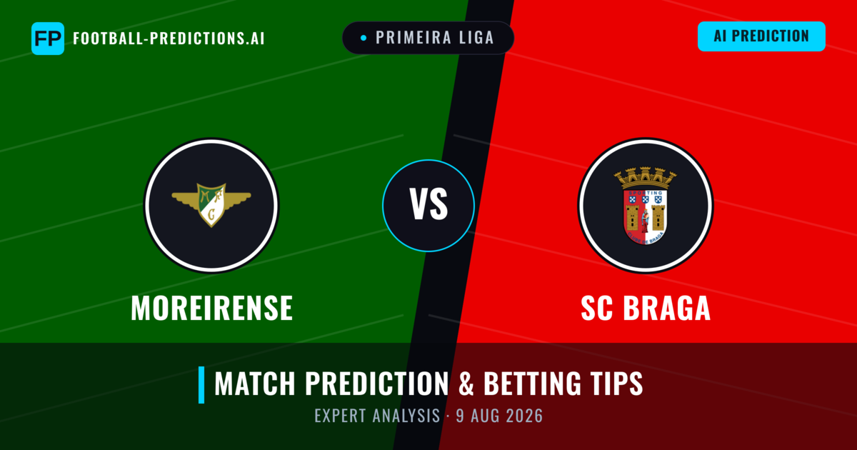 Moreirense vs SC Braga — match prediction & preview
