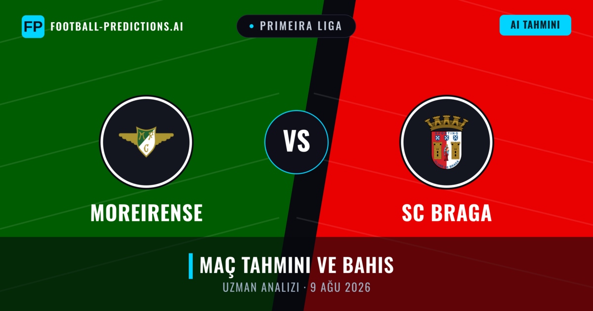 Moreirense - SC Braga — maç tahmini ve önizleme