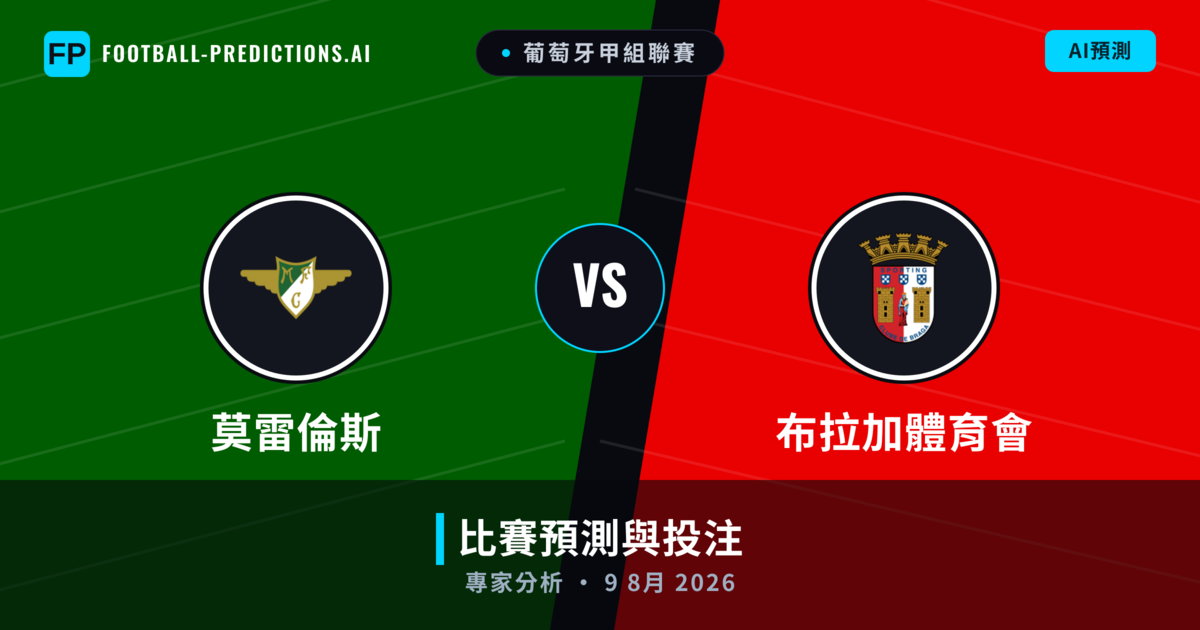 莫雷倫斯 vs 布拉加體育會 — 比赛预测和前瞻