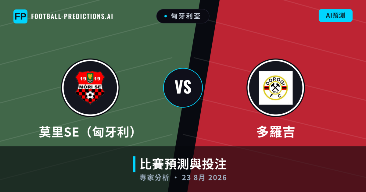 莫里SE（匈牙利） vs 多羅吉 — 比赛预测和前瞻