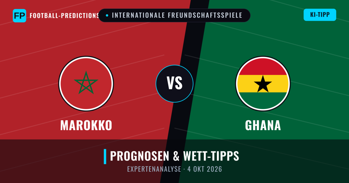 Marokko vs Ghana — Prognose und Spielvorschau