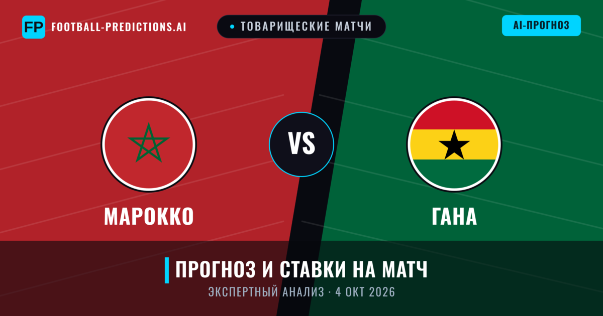 Марокко – Гана — прогноз и превью матча