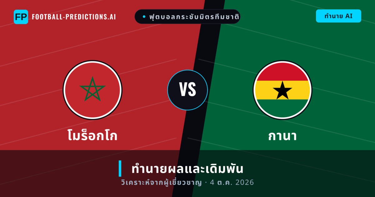 โมร็อกโก พบ กานา — ทำนายผลและพรีวิวการแข่งขัน