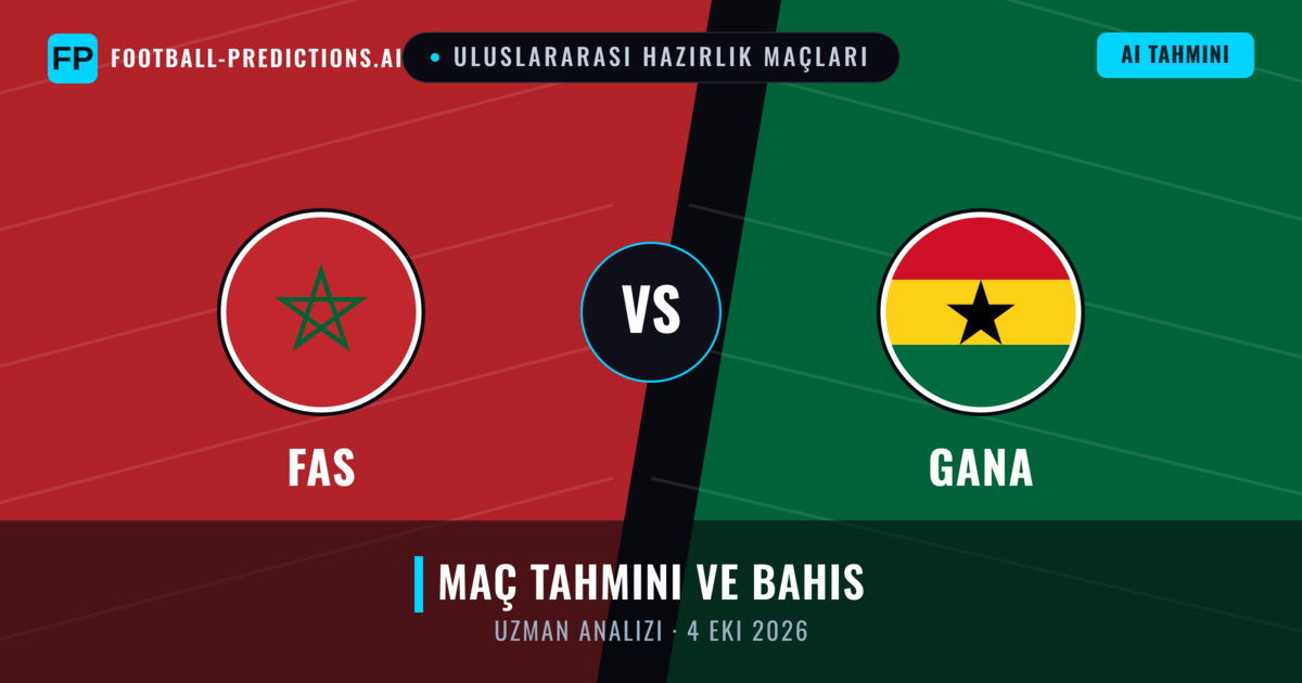 Fas - Gana — maç tahmini ve önizleme