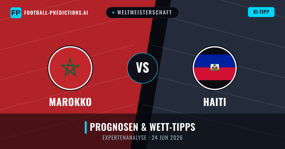 Marokko vs Haiti — Prognose und Spielvorschau