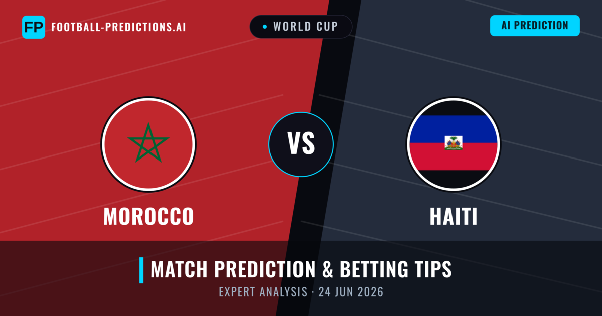 Morocco vs Haiti — match prediction & preview