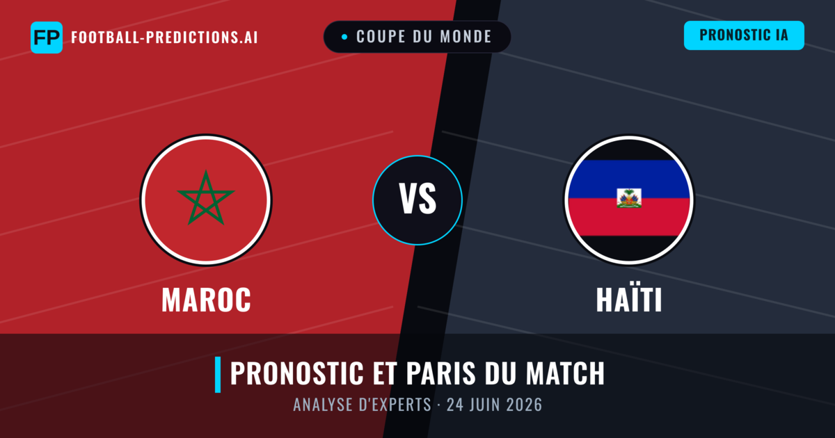 Maroc vs Haïti — pronostic et avant-match