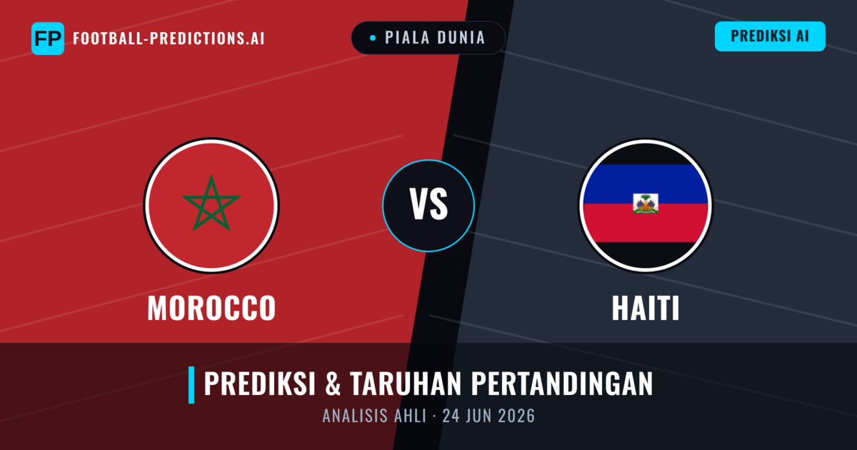 Morocco vs Haiti β prediksi dan pratinjau pertandingan