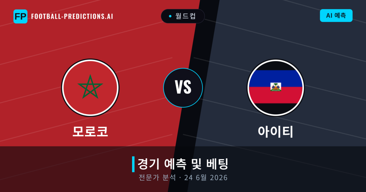 모로코 대 아이티 — 경기 예측 및 프리뷰