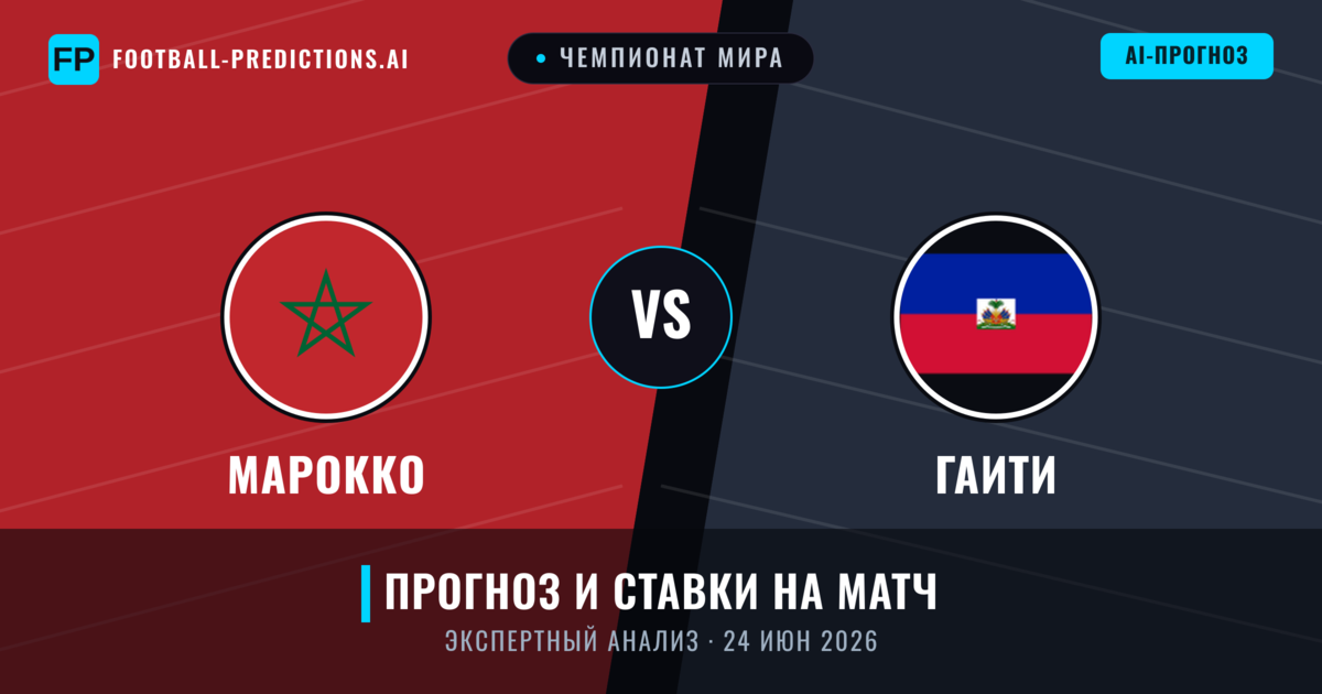 Марокко – Гаити — прогноз и превью матча