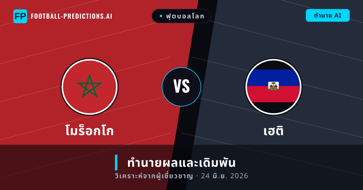 โมร็อกโก พบ เฮติ — ทำนายผลและพรีวิวการแข่งขัน