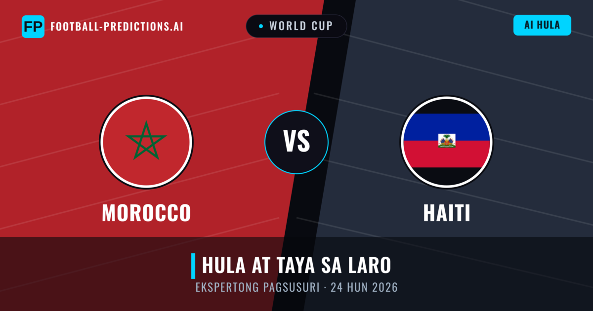 Morocco vs Haiti β hula at preview ng laban