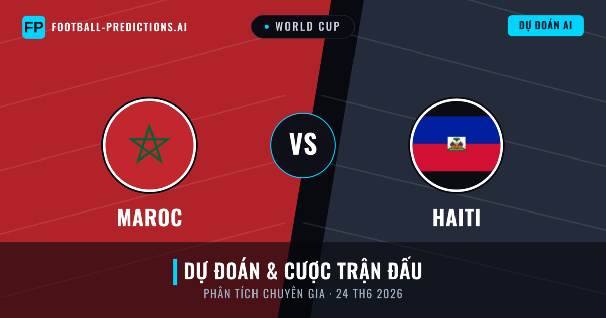 Maroc vs Haiti — dự đoán và xem trước trận đấu