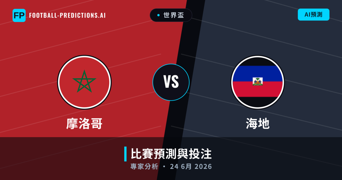 摩洛哥 vs 海地 — 比赛预测和前瞻