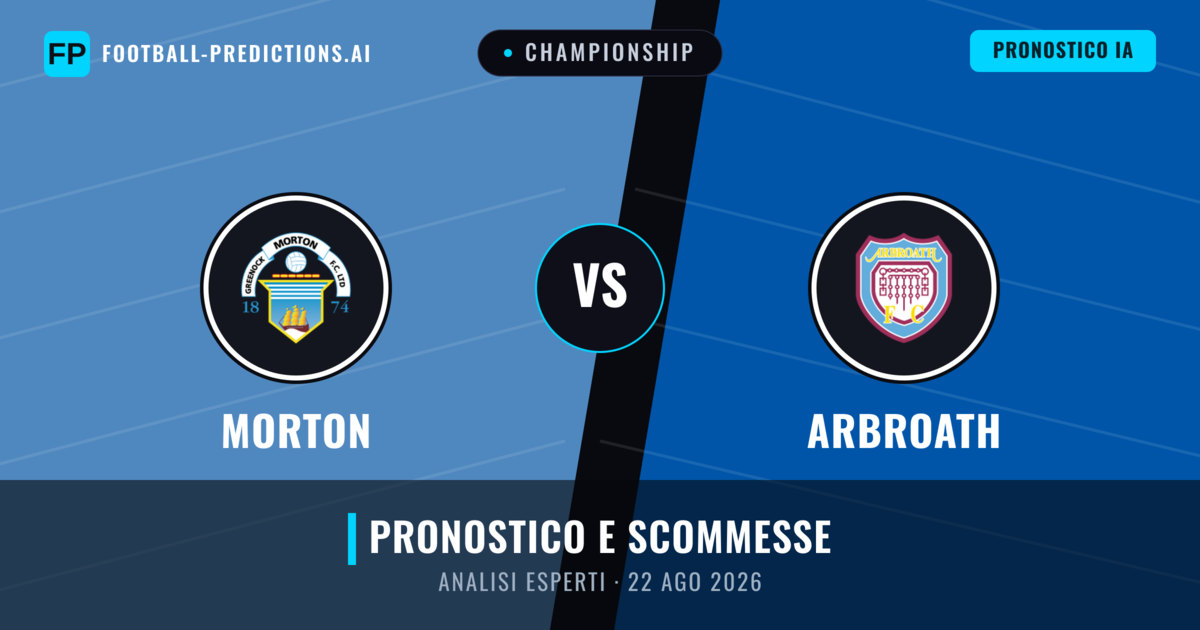 Morton vs Arbroath — pronostico e anteprima del match