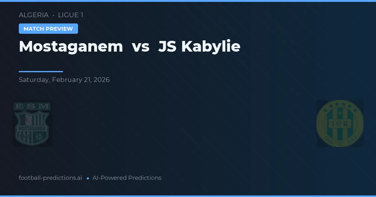Mostaganem - JS Kabylie — maç tahmini ve önizleme