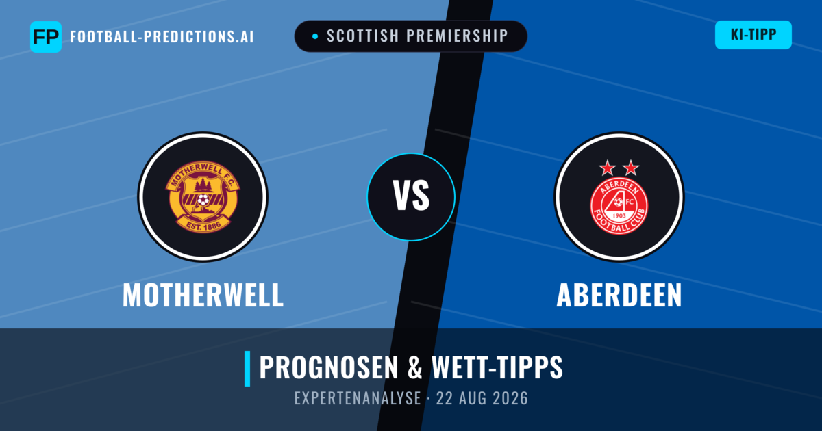 Motherwell vs Aberdeen — Prognose und Spielvorschau