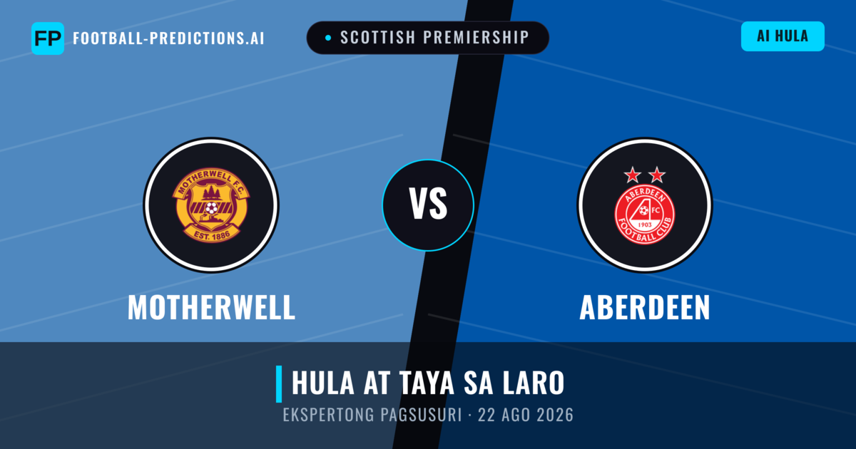 Motherwell vs Aberdeen — hula at preview ng laban