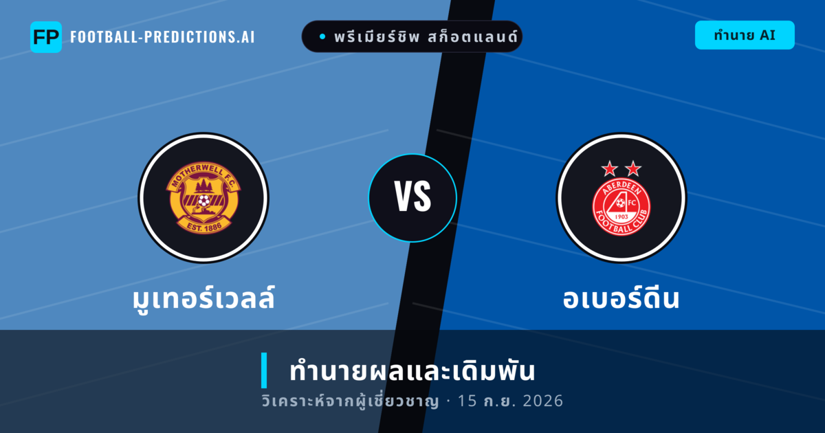 มูเทอร์เวลล์ พบ อเบอร์ดีน — ทำนายผลและพรีวิวการแข่งขัน