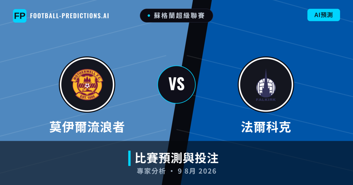 莫伊爾流浪者 vs 法爾科克 — 比赛预测和前瞻