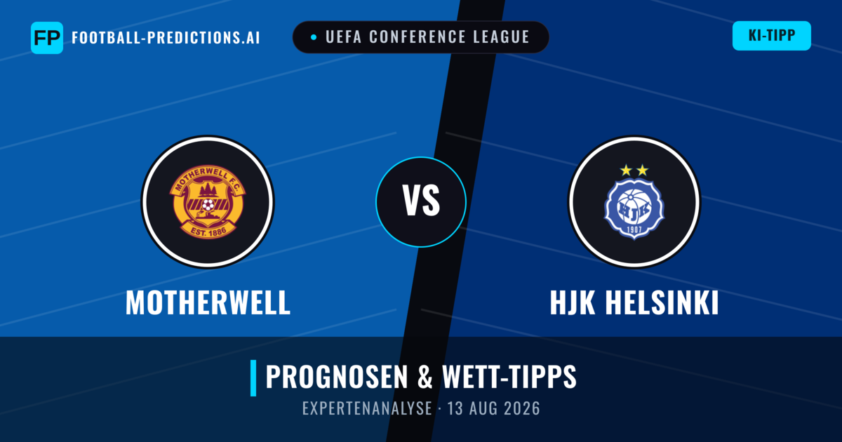 Motherwell vs HJK Helsinki — Prognose und Spielvorschau