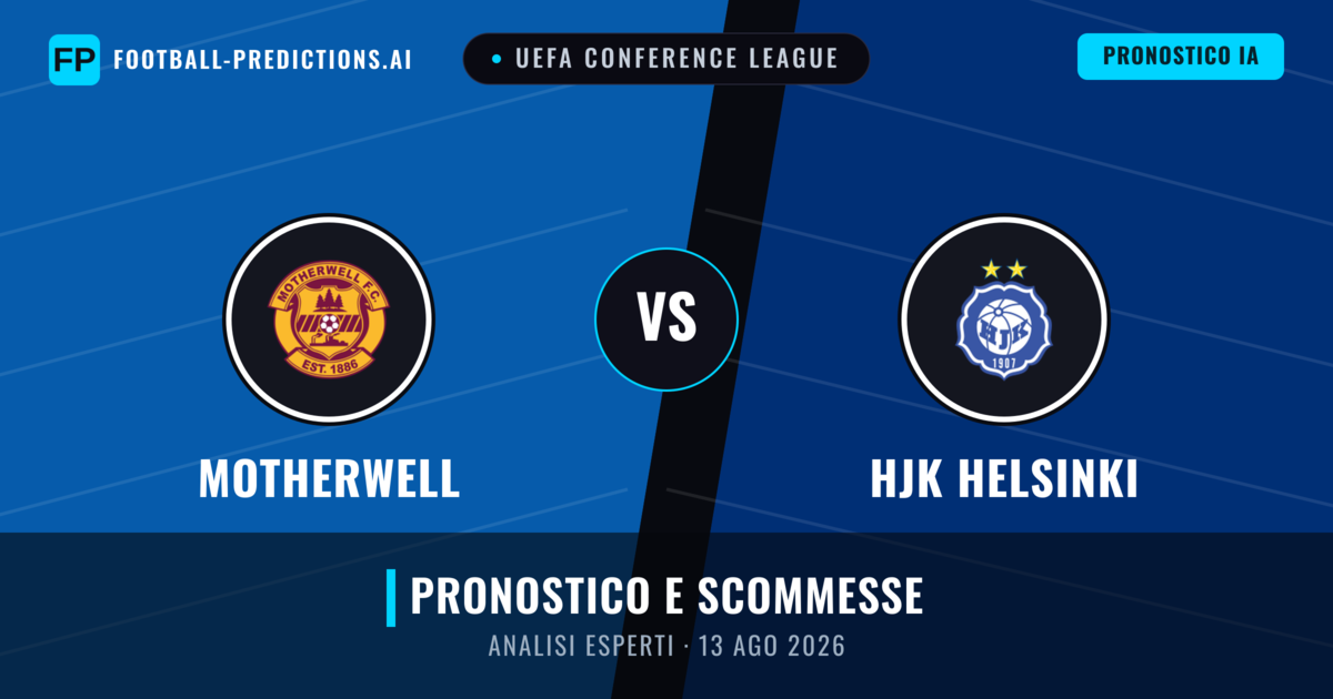 Motherwell vs HJK Helsinki — pronostico e anteprima del match