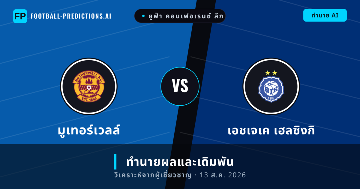 มูเทอร์เวลล์ พบ เอชเจเค เฮลซิงกิ — ทำนายผลและพรีวิวการแข่งขัน