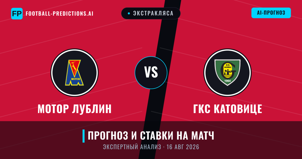 Мотор Лублин – ГКС Катовице — прогноз и превью матча