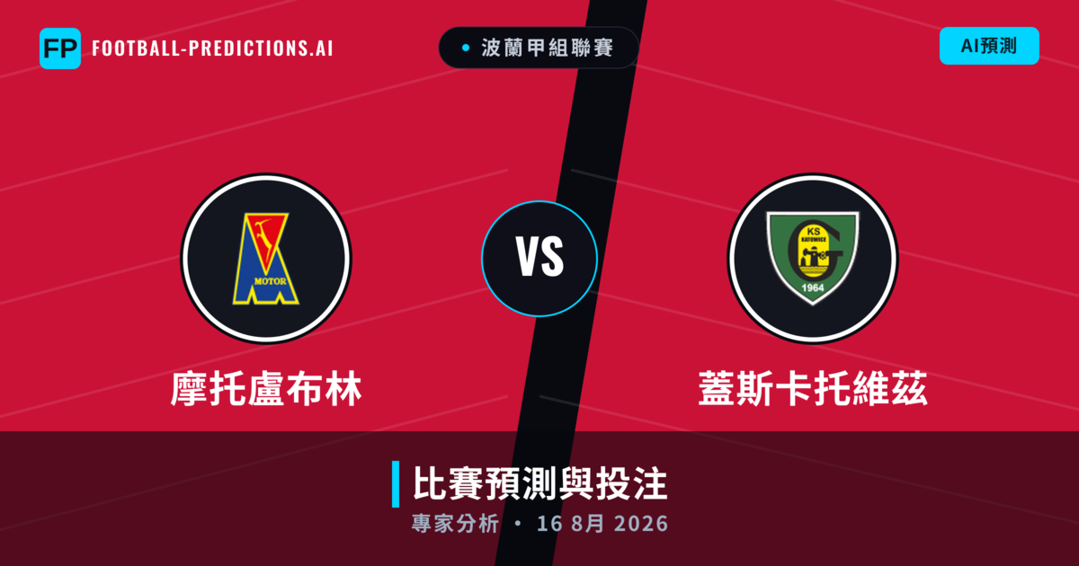 摩托盧布林 vs 蓋斯卡托維茲 — 比赛预测和前瞻