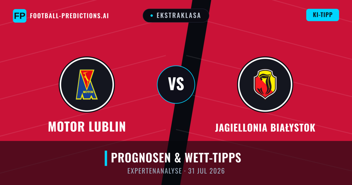 Motor Lublin vs Jagiellonia Białystok — Prognose und Spielvorschau