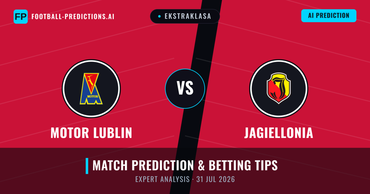 Motor Lublin vs Jagiellonia — match prediction & preview