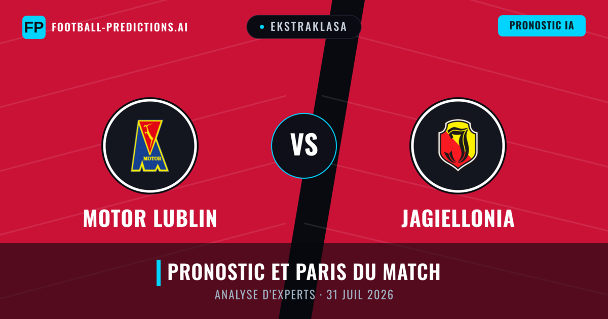 Motor Lublin vs Jagiellonia — pronostic et avant-match