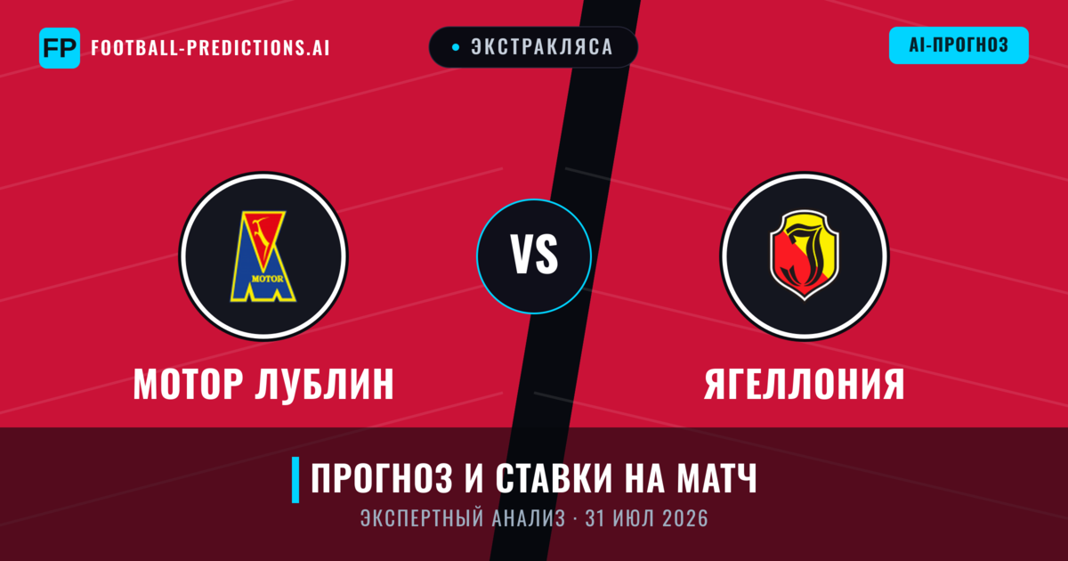 Мотор Лублин – Ягеллония — прогноз и превью матча