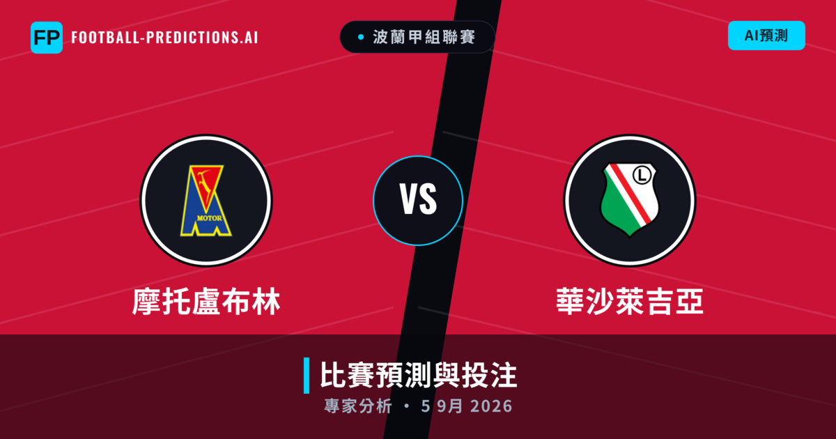 摩托盧布林 vs 華沙萊吉亞 — 比赛预测和前瞻