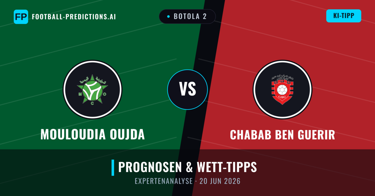 Mouloudia Oujda vs Chabab Ben Guerir — Prognose und Spielvorschau
