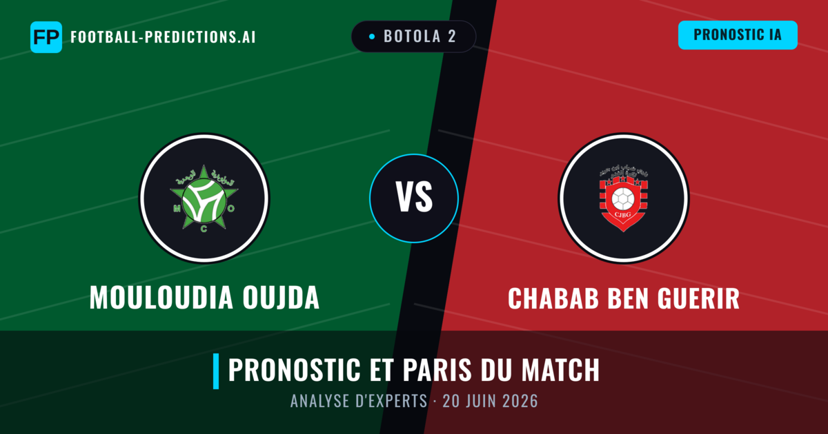 Mouloudia Oujda vs Chabab Ben Guerir — pronostic et avant-match